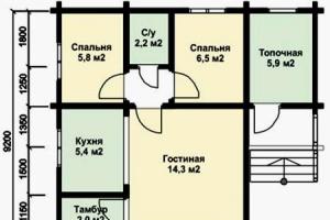 Планировка одноэтажного дома: оптимальные варианты Планировка дома 8х11 одноэтажный